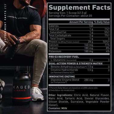 Re-Kaged®